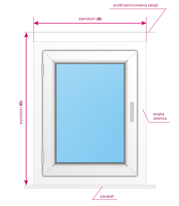 Pomiar żaluzji pionowej montowanej nad wnęką okienną