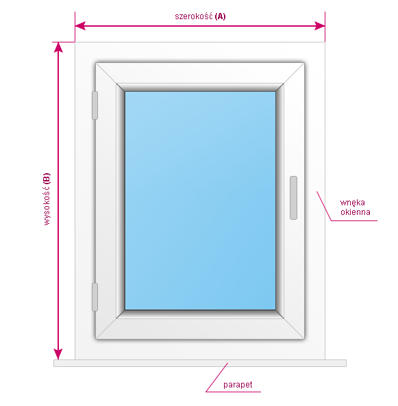 Pomiar żaluzji pionowej montowanej we wnęce okiennej